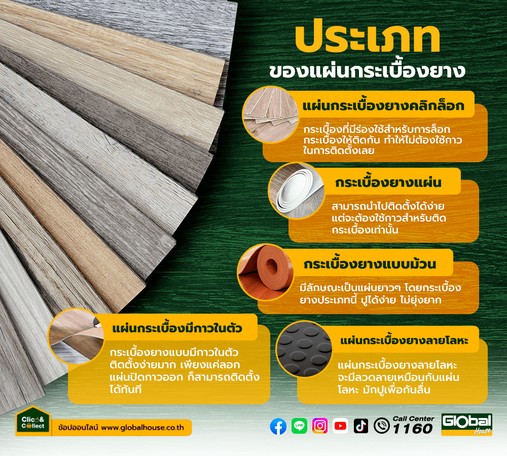 ประเภทของกระเบื้องยาง