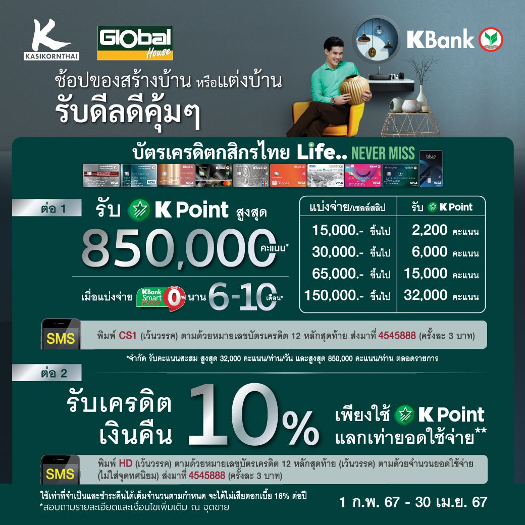 สิทธิพิเศษสำหรับบัตรเครดิตธนาคารกสิกรไทย Kbank