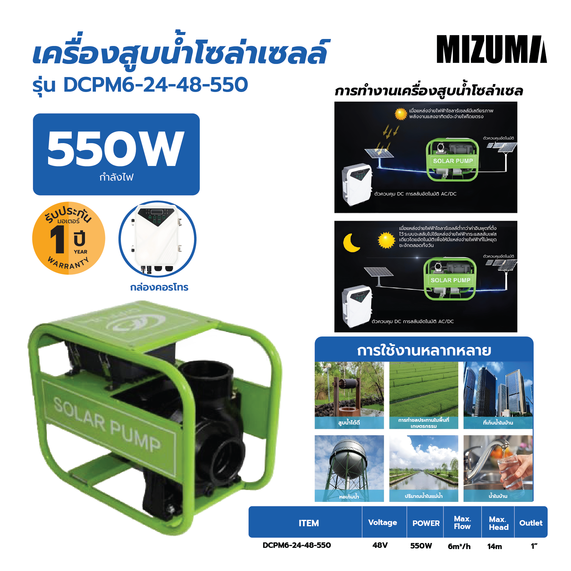 MIZUMA เครื่องสูบนํ้าโซล่าเซล รุ่น DCPM6-24-48-550