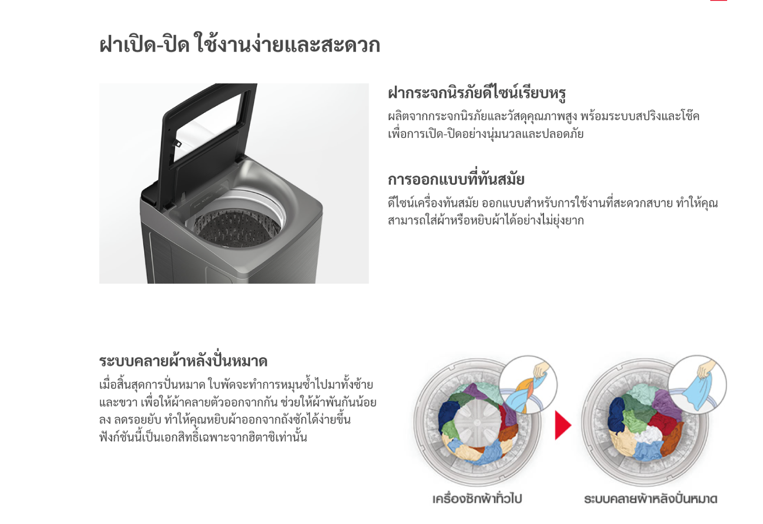 HITACHI เครื่องซักผ้าอัตโนมัติฝาบน 15 กก. SF 150THV GG