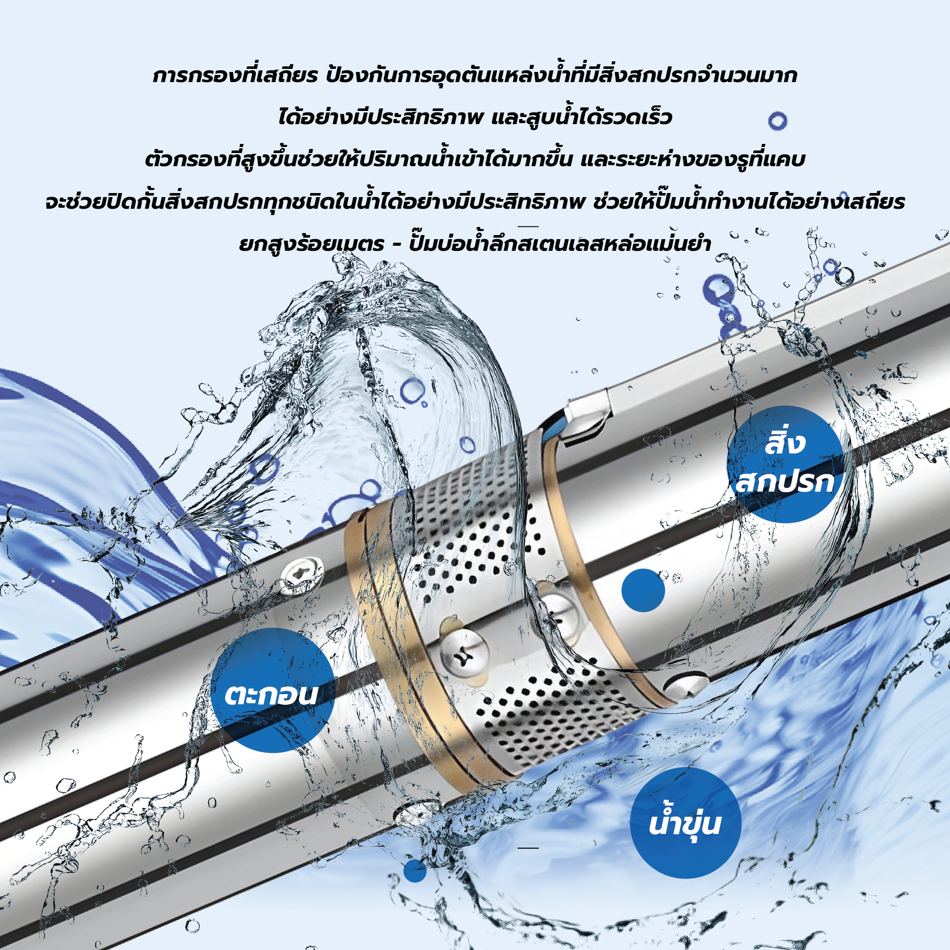 MIZUMA ปั๊มบาดาลโซล่าเซลล์ ท่อ 3  750W รุ่น 3DPC3.8-95-72-750