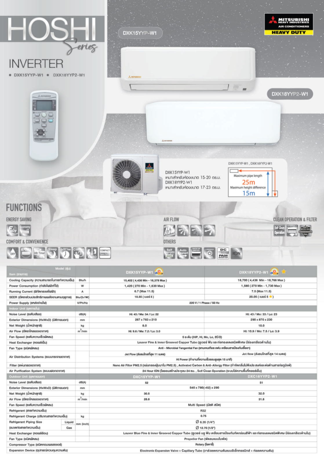 MITSUBISHI HEAVY DUTY เครื่องปรับอากาศ Inverter ขนาด 18700 BTU รุ่น DXK18YYP2-W1 สีขาว