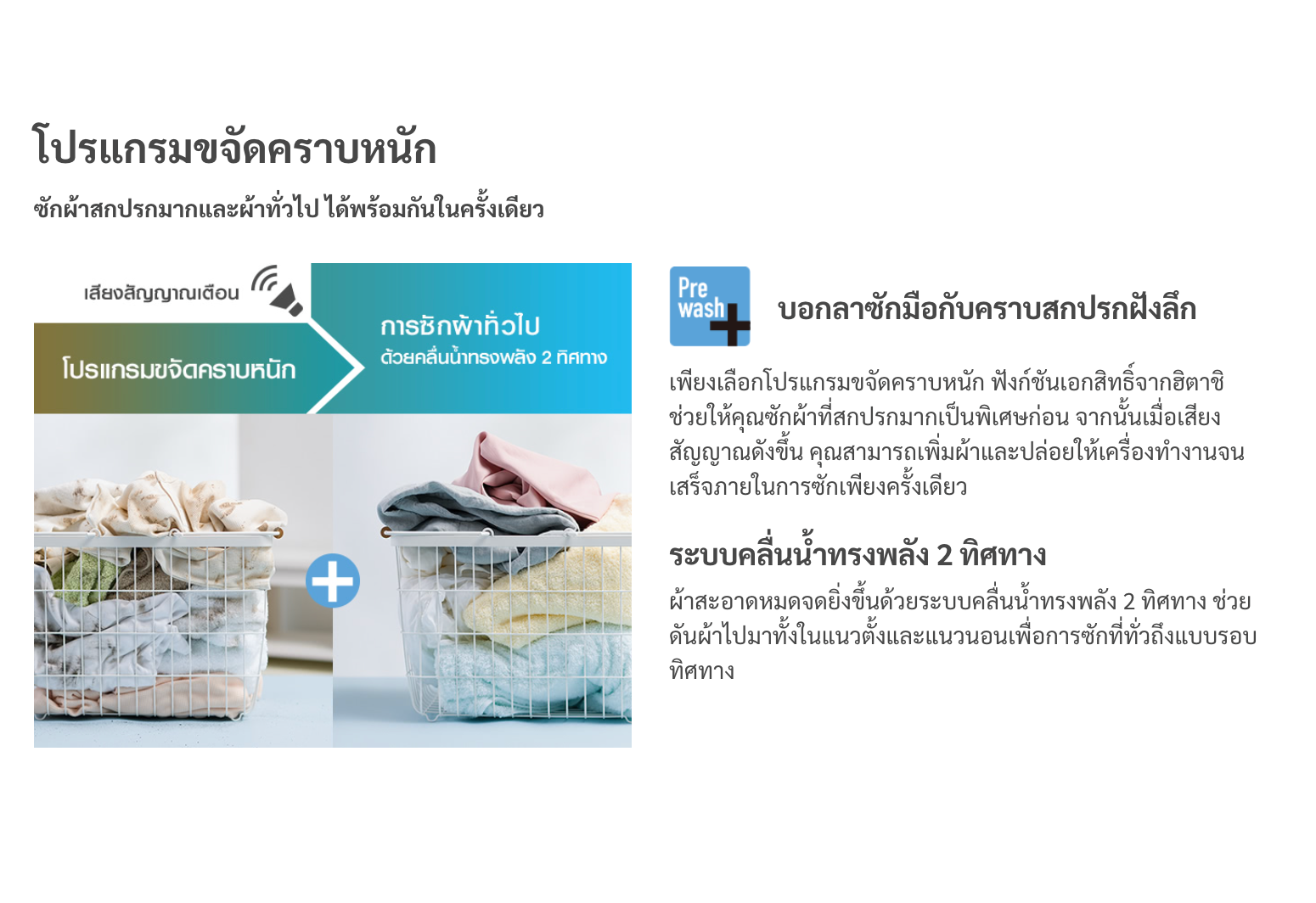 HITACHI เครื่องซักผ้าอัตโนมัติฝาบน 15 กก. SF 150THV GG