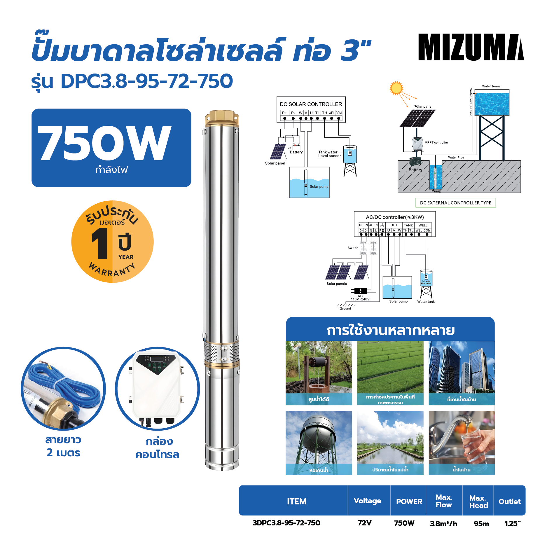 MIZUMA ปั๊มบาดาลโซล่าเซลล์ ท่อ 3  750W รุ่น 3DPC3.8-95-72-750