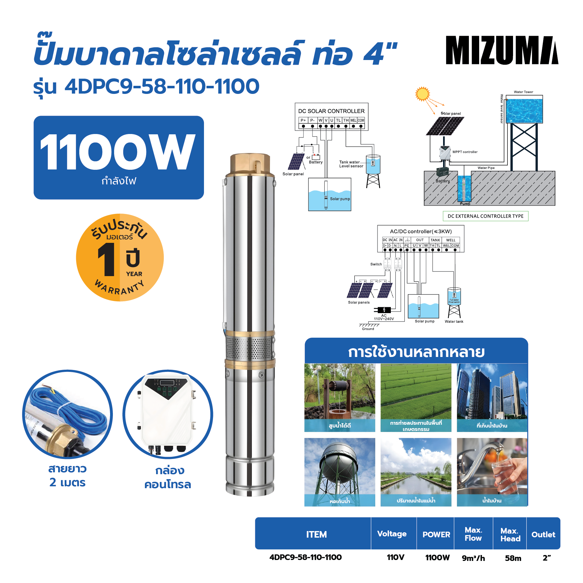 MIZUMA ปั๊มบาดาลโซล่าเซลล์ ท่อ 4  4DPC9-58-110-1100