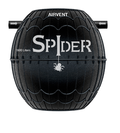 ADVANCE ถังบำบัดน้ำเสีย 1600 ลิตร spider 1600 ดำ