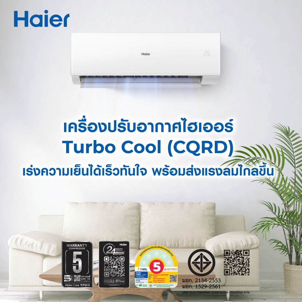Haier เครื่องปรับอากาศ Fix Speed 17000 BTU HSU-18CQRD03T