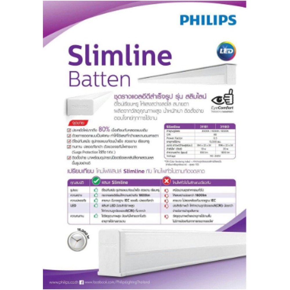 PHILIPS ชุดรางแอลอีดี 10W รุ่น สลิมไลน์ แสงคูลเดย์ไลท์