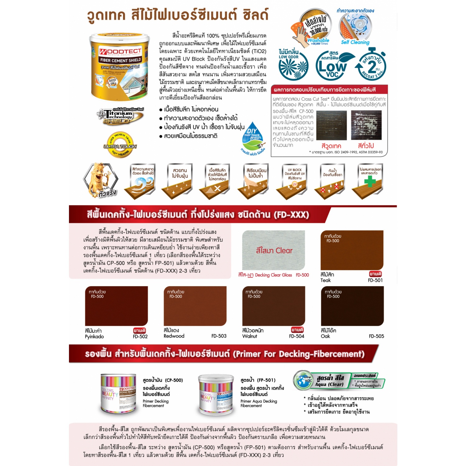 Woodtect วูดเทค ไฟเบอร์ซีเมนต์ เนเชอรัล FN-222 ด้าน 1กล. สีเบจ