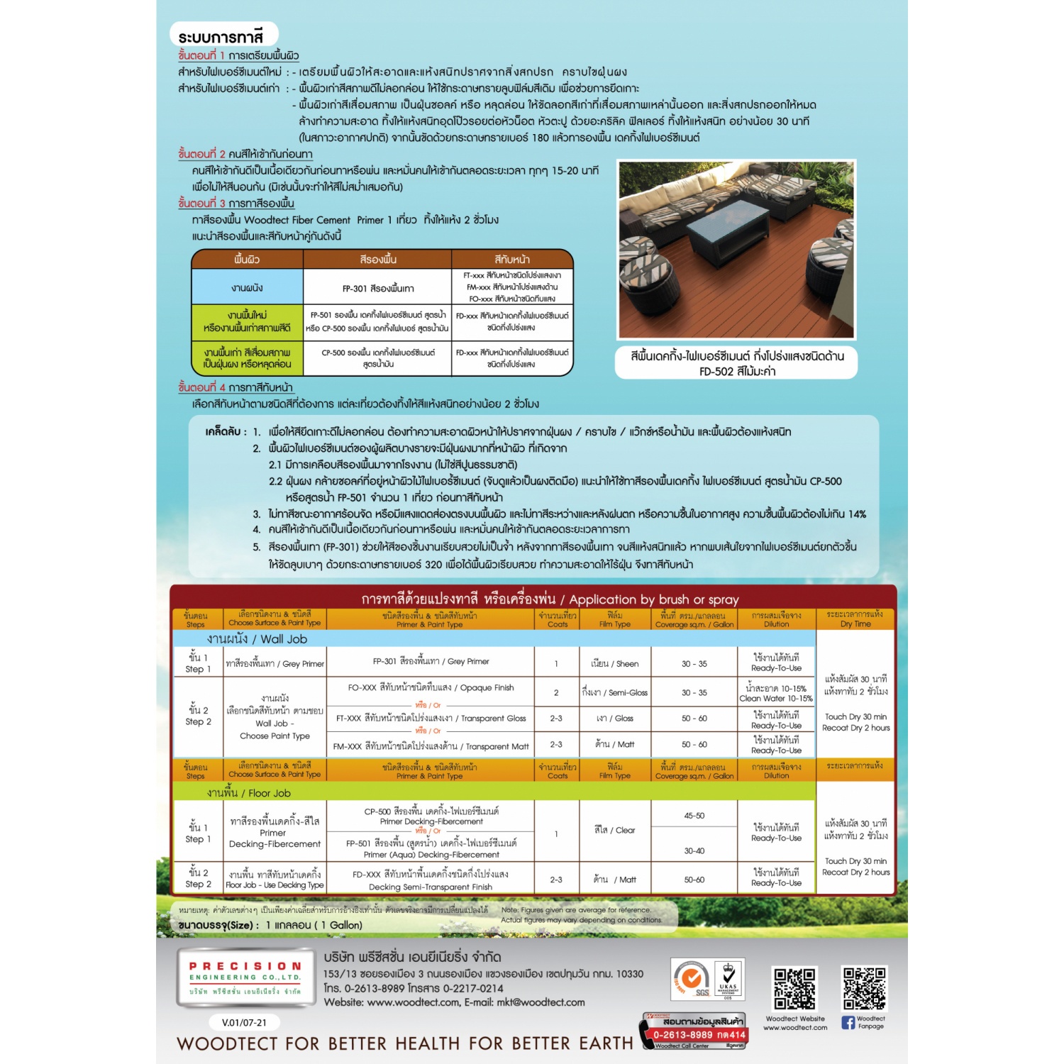 Woodtect วูดเทค ไฟเบอร์ซีเมนต์ เนเชอรัล FN-333 ด้าน 1กล. สีวอร์มเกรย์
