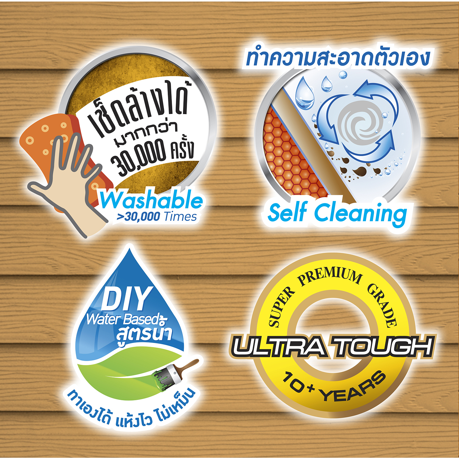 Woodtect วูดเทค เดคกิ้งไฟเบอร์ซีเมนต์ FD-6202 ด้าน 1กล. สีไม้สักสยาม