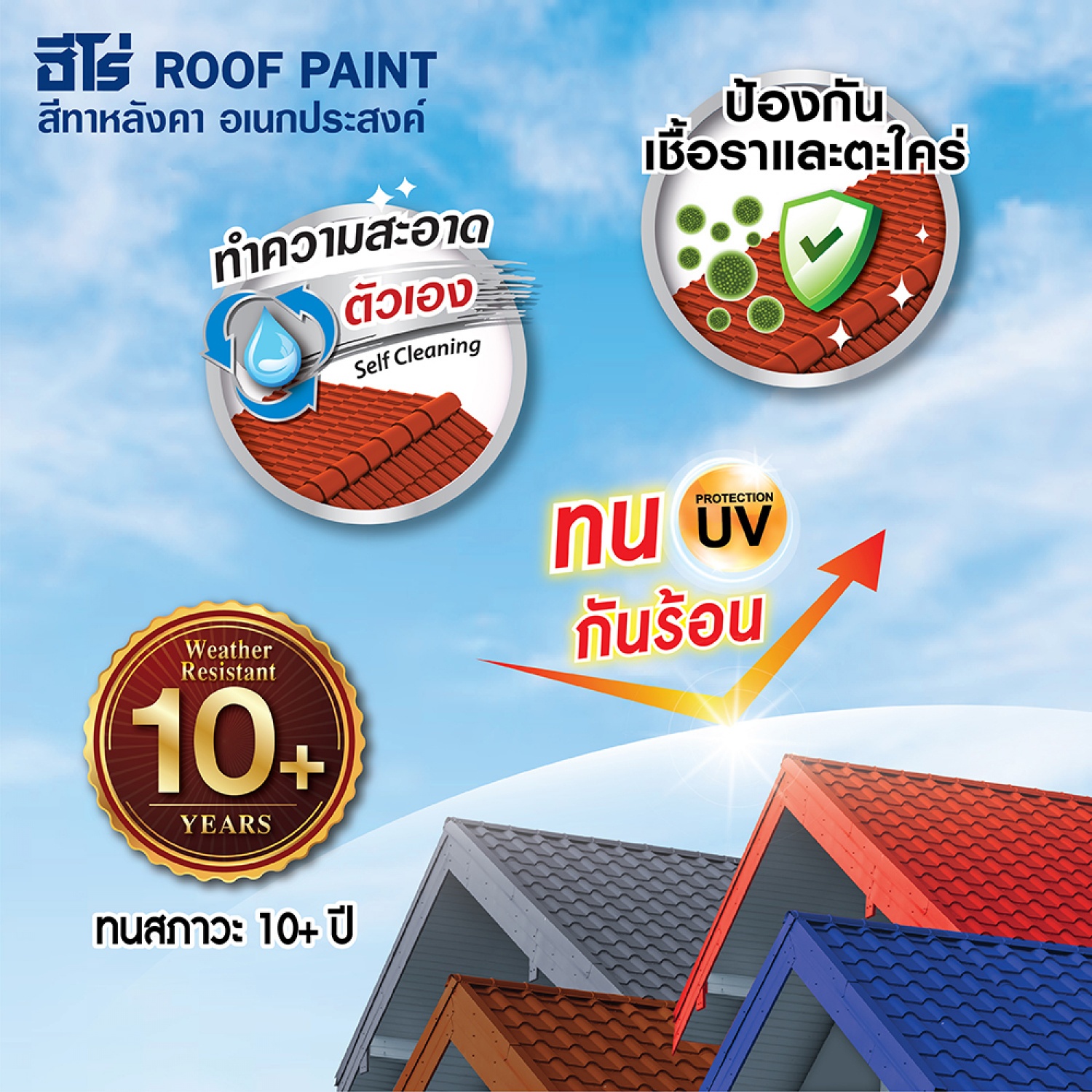 Hero ฮีโร่ สีทาหลังคา อเนกประสงค์ H2-R202 กึ่งเงา 1กล. สีแดง