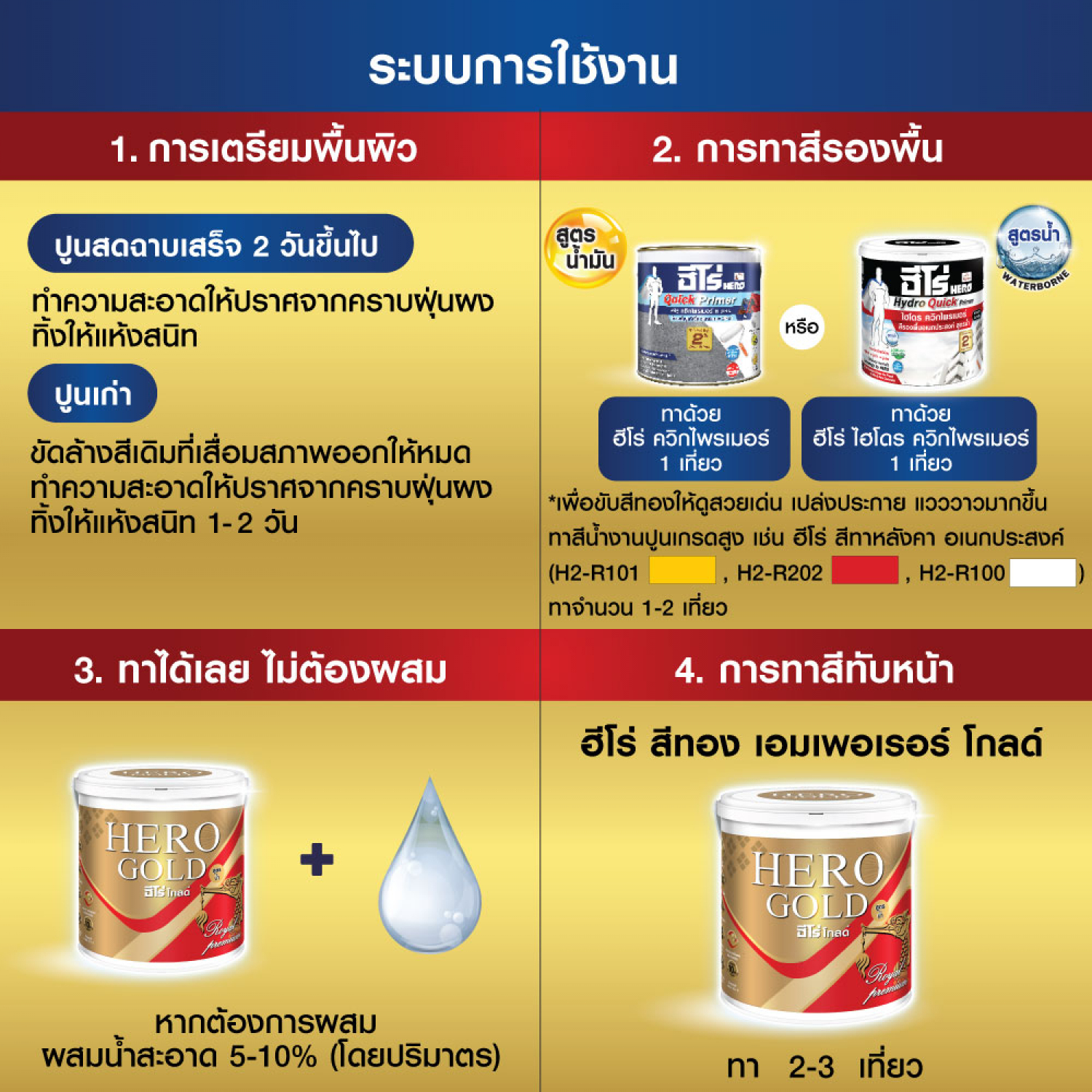 Hero สีทอง เงา-สูตรน้ำ เอมเพอเรอร์ BJ-8008 1 กล.