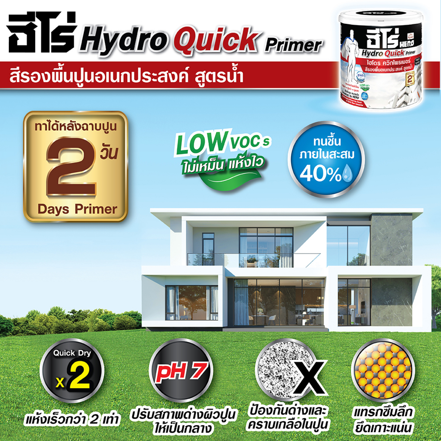 Hero สีรองพื้น ไฮโดรควิกไพร์เมอร์ Q-1000 ด้าน-สูตรน้ำ 15 ลิตร สีขาว