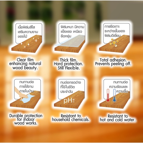 Chemglaze เคมเกลซ โพลียูรีเทน Z065 เงา-ภายใน 1กล. สีใส