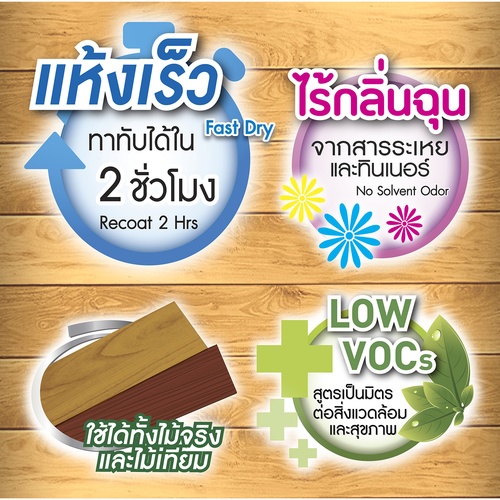 Woodtect วูดเทค อะควา เดดกิ้งสเตน AD-501 ด้าน 1กล. สีใส