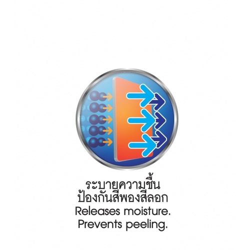 Hero ฮีโร่ชิลด์ HG-S1101 กึ่งเงา 2.5กล. สีชมพูพันธุ์ทิพย์