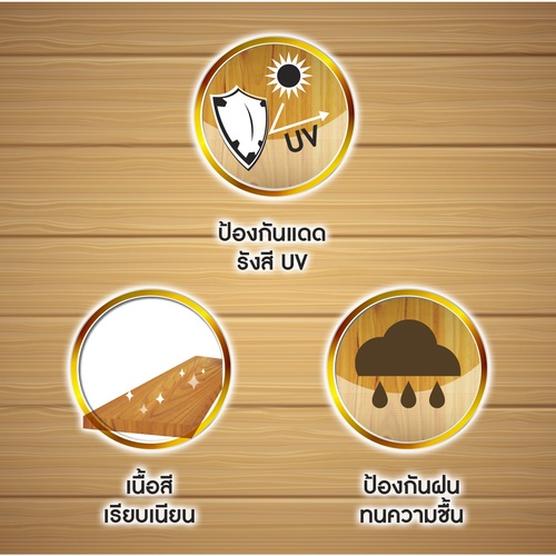 Woodtect วูดเทค ไฮบริด วูดการ์ด WW-5500 เงา 1กล. สีใส