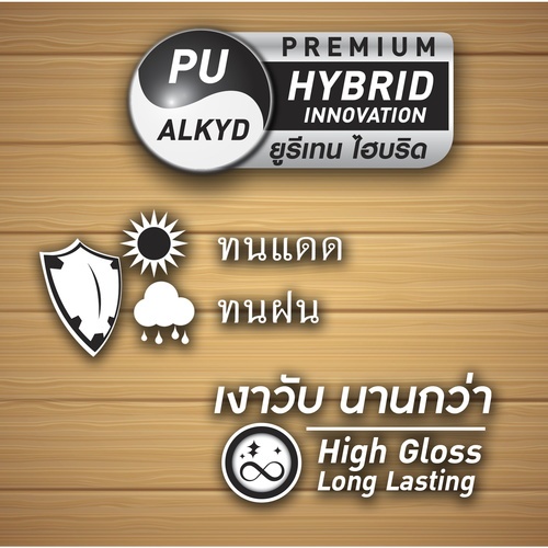 Woodtect วูดเทค ไฮบริด วูดการ์ด WW-5501 ด้าน 1กล. สีใส