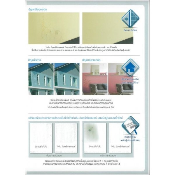 Jotun สีรองพื้นเอนกประสงค์ อัลตร้าไพร์เมอร์ 18ลิตร