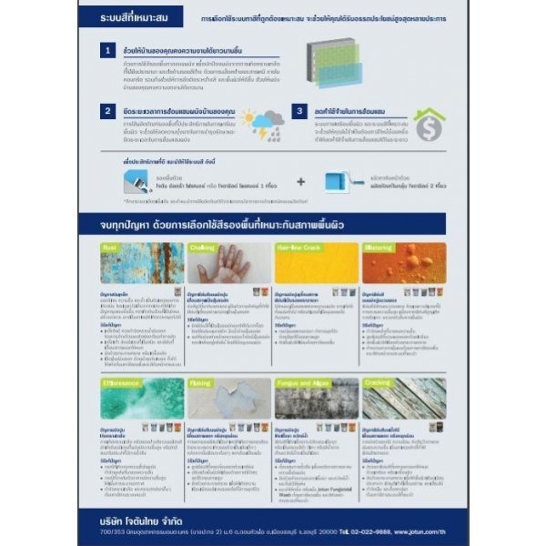 Jotun สีรองพื้นปูนใหม่ เอสเซ้นส์ อีซี่ไพรเมอร์ 18ลิตร