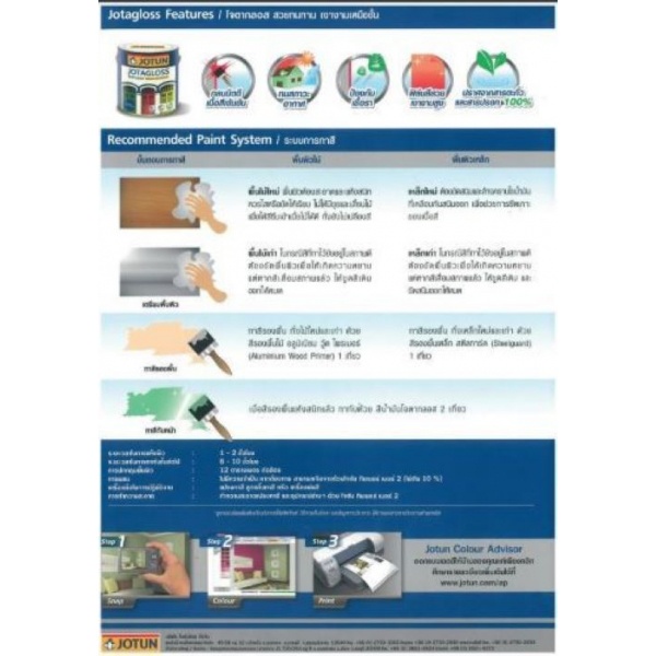 Jotun สีน้ำมัน โจตากลอส เบสซี 3.6ลิตร