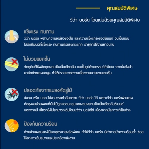 วีว่า ซีเมนต์บอร์ด 0.8x120x240 ซม.