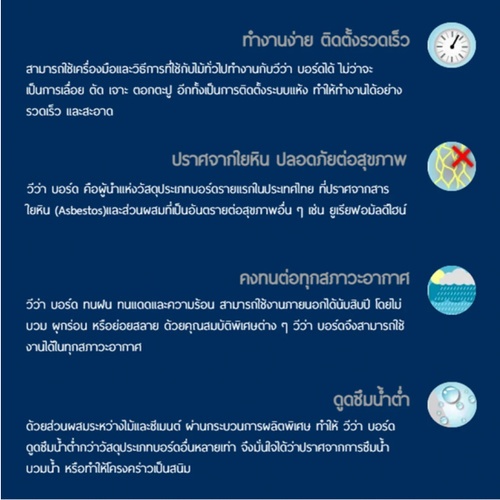 วีว่า ซีเมนต์บอร์ด 0.8x120x240 ซม.