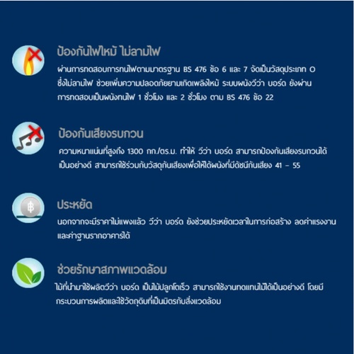 วีว่า ซีเมนต์บอร์ด 1.2x120x240 ซม.