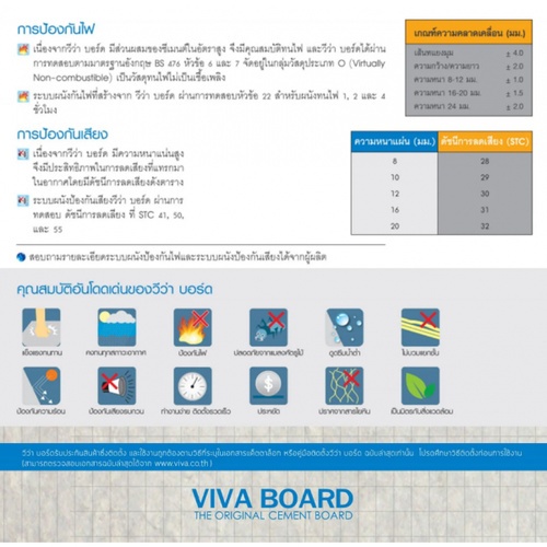 วีว่า ซีเมนต์บอร์ด 1.2x120x240 ซม.