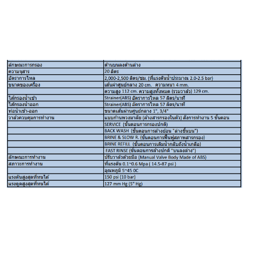 MAZUMA เครื่องกรองน้ำใช้ถังไฟเบอร์ รุ่น HD-DB-F19LR EJECTOR สีน้ำเงิน