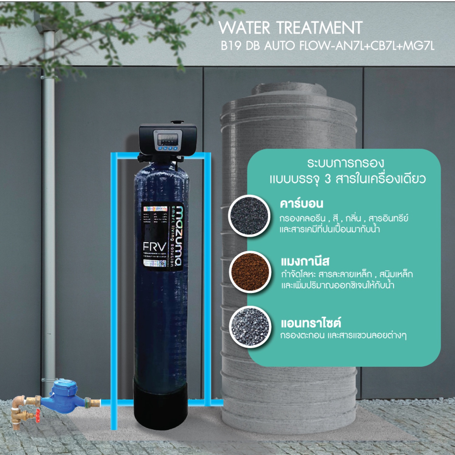 MAZUMA เครื่องกรองน้ำใช้ไฟเบอร์กลาส B19 DB AUTO FLOW-AN7L+CB7L+MG7L สีน้ำเงิน