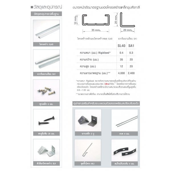 ยิปรอค โครงคร่าว SL 40 0.4x35x12mm