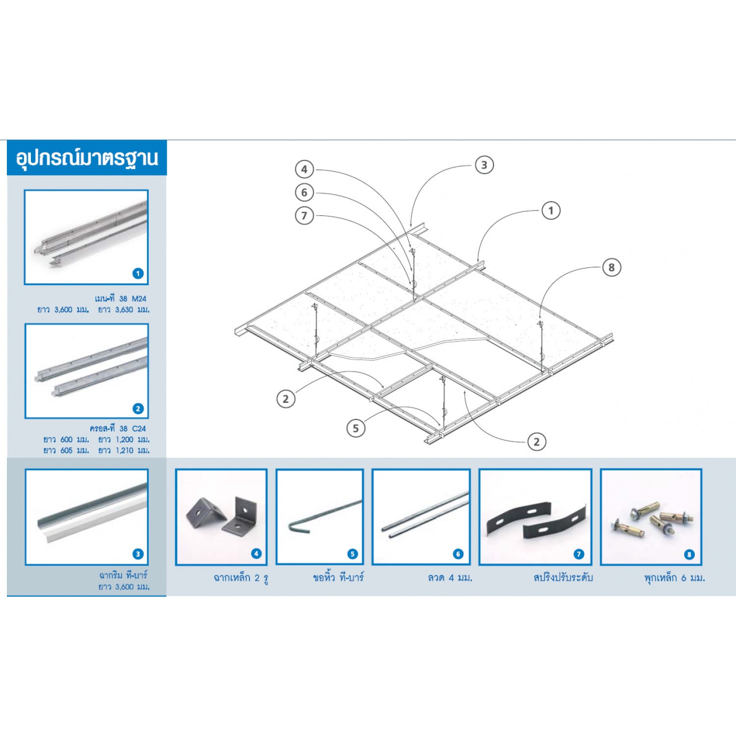 ยิปรอค ทีบาร์ครอสที 0.35x2x38x24mm 