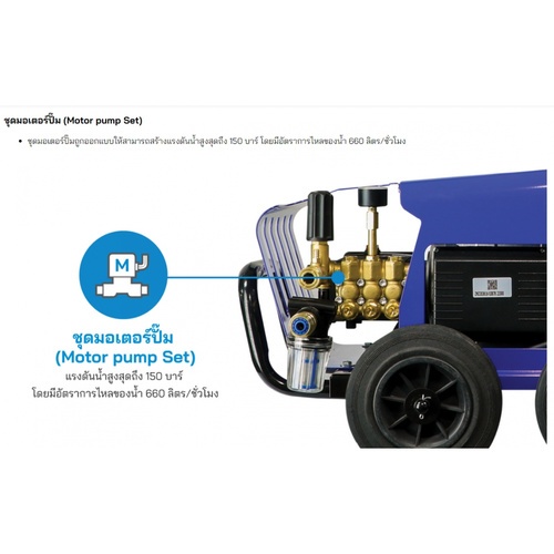 ZINSANO เครื่องฉีดน้ำแรงดันสูง XMT 11.15 150 BAR