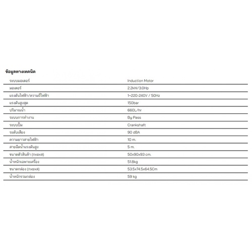 ZINSANO เครื่องฉีดน้ำแรงดันสูง XMT 11.15 150 BAR