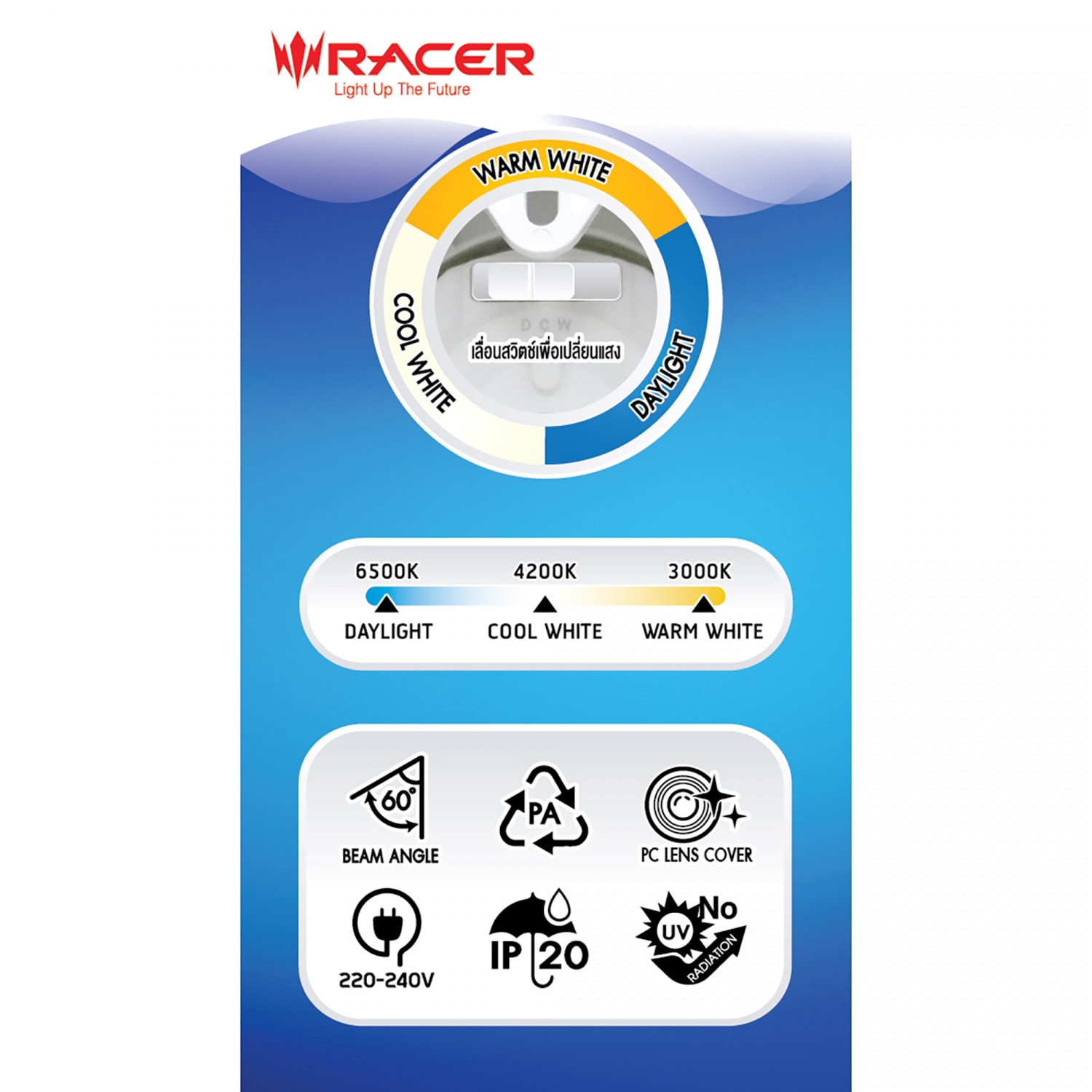 Racer โคมไฟ แอลอีดีดาวน์ไลท์แบบติดลอย 7 วัตต์ สามแสง  หน้ากลม สีขาว ปรับองศาได้