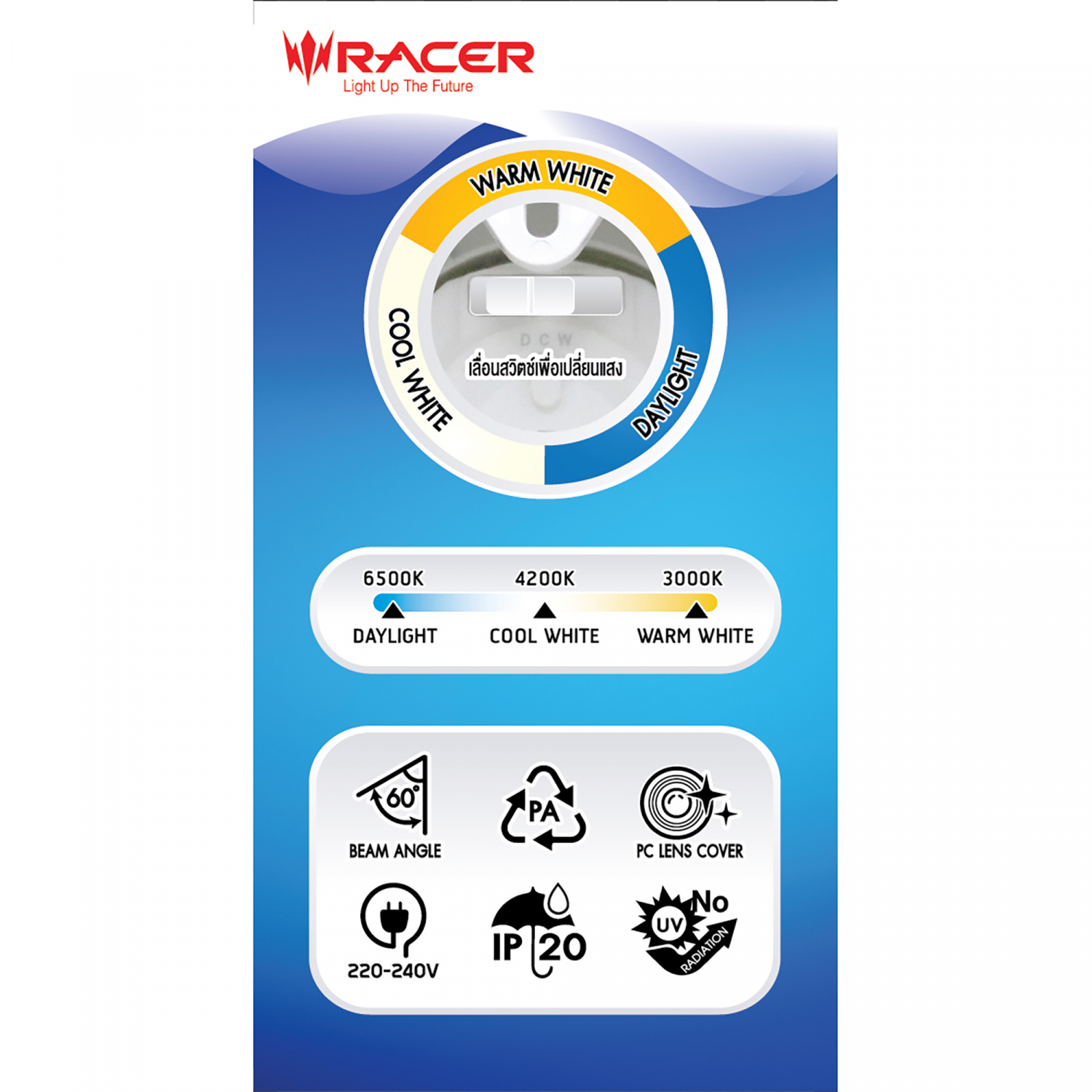 Racer โคมไฟ แอลอีดีดาวน์ไลท์แบบติดลอย 7 วัตต์ สามแสง  หน้าเหลี่ยม สีดำ ปรับองศาได้