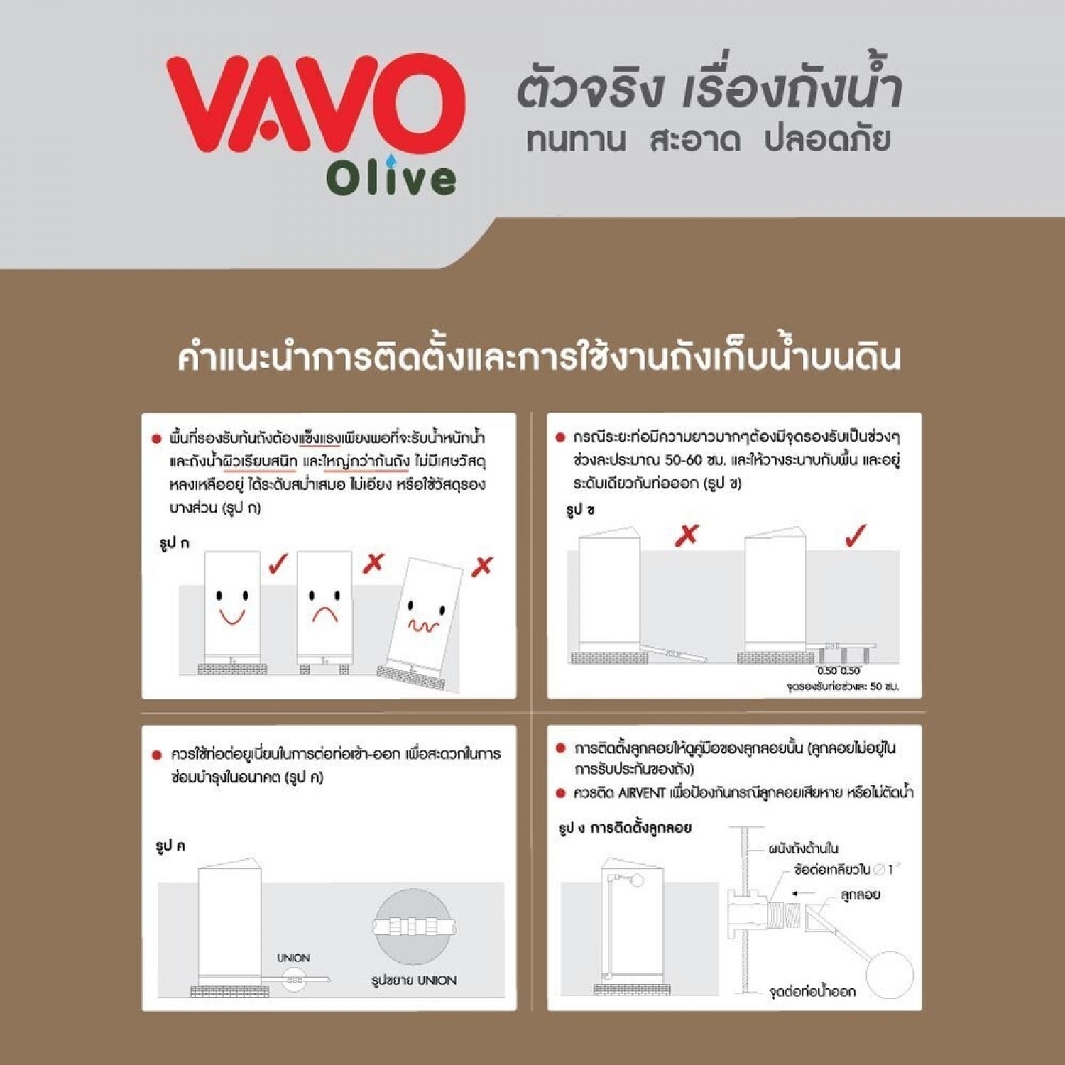 VAVO ถังเก็บน้ำบนดินสีเรียบ ขนาด 1000L รุ่น OLIVE