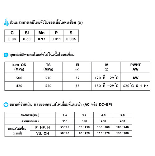KOBE ลวดเชื่อมเหล็กเหนียวขนาด 3.2X350mm. รุ่น LB-52 E7016
