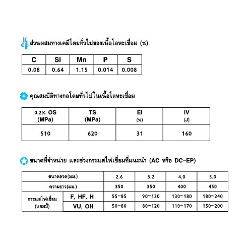 KOBE ลวดเชื่อมเหล็กเหนียวขนาด 3.2X350mm. รุ่น LH-2000 E7016
