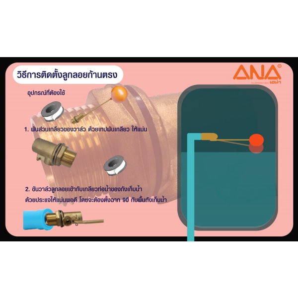 ANA ลูกลอยทองเหลือง ก้านตรง ขนาด 1/2 (BC)