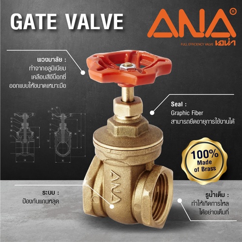 ផ្លូវទឹក ANA 1/2GV104