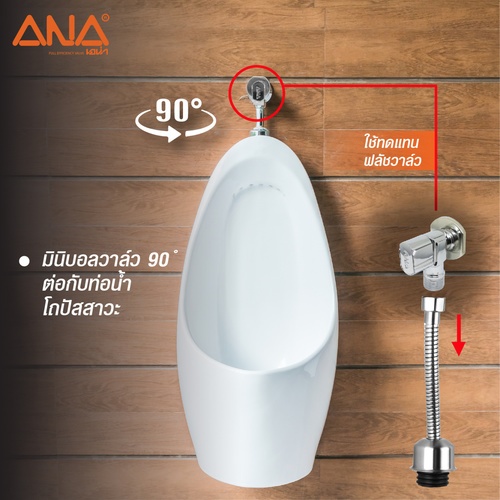 มินิบอลวาล์วฉาก ผผ. (BC)