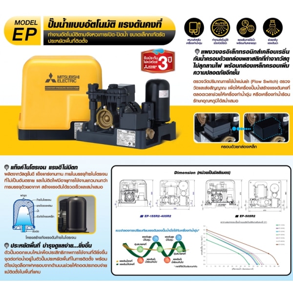 MITSUBISHI ปั๊มน้ำอัตโนมัติ แรงดันคงที่ ขนาด 350 วัตต์ EP-355R2
