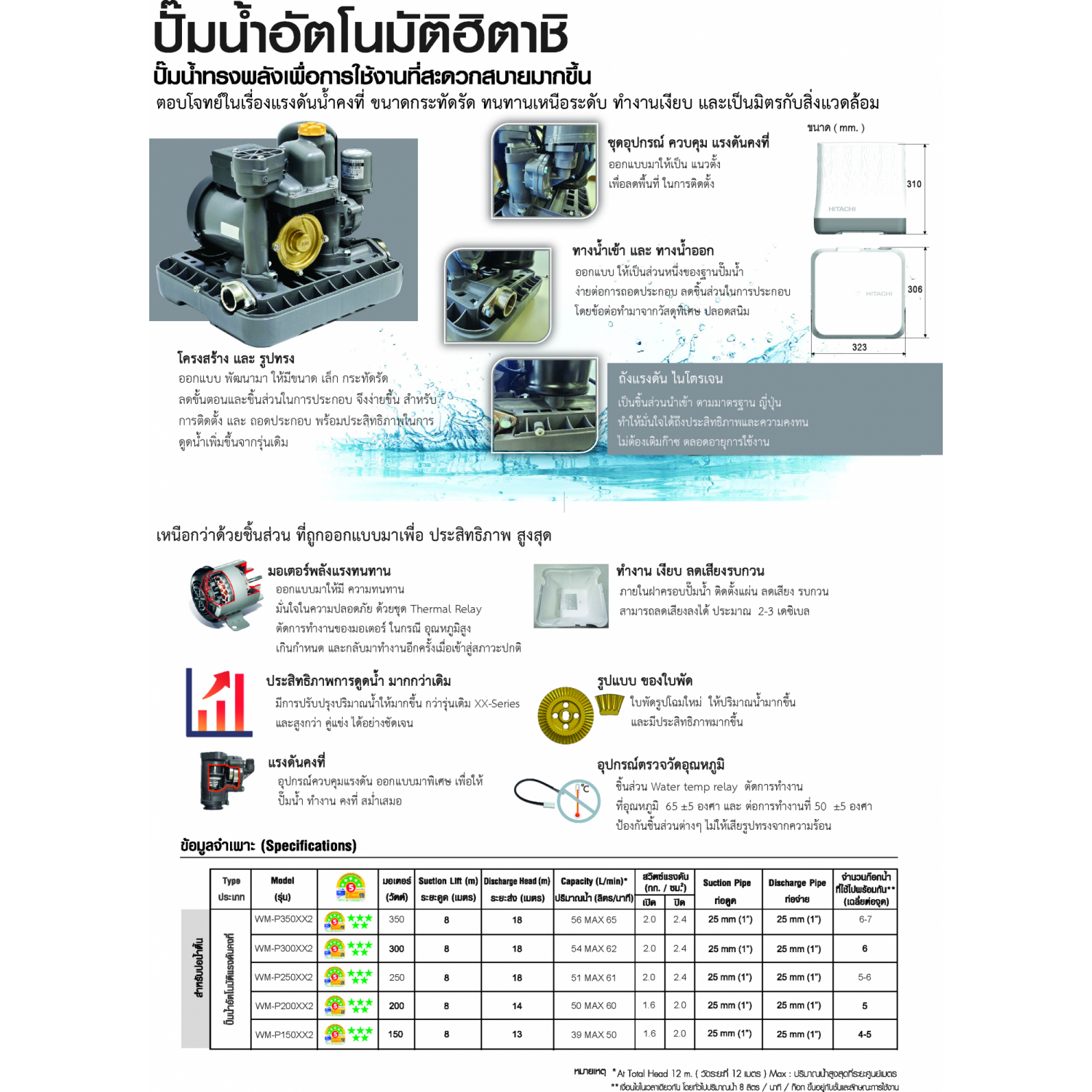 HITACHI ปั๊มน้ำอัตโนมัติแรงดันคงที่ 150W รุ่น WM-P150XX2