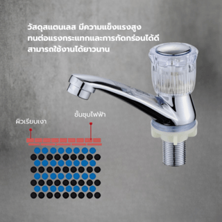 Iris ก๊อกอ่างล้างหน้าหัวแก้ว รุ่น วินด์ BP-46 ขนาด 4x12x11.7ซม. สีโครม