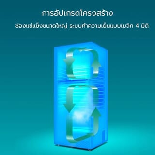 CHiQ  ตู้เย็น 2 ประตู ขนาด 4.9 คิว รุ่น CTM138LS สีเทา