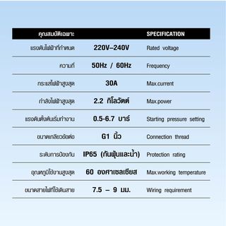 MIZUMA เพรสเชอร์คอนโทรล EPC-12P