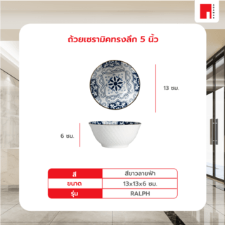 ADAMAS ถ้วยเซรามิค 5 นิ้ว RALPH สีขาวลายฟ้า